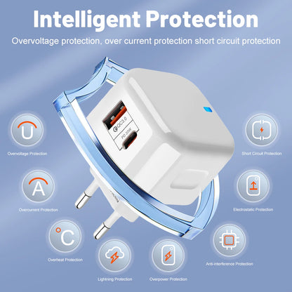 AuraPower Nano 20W Fast Charger – USB-C & USB-A Dual Port